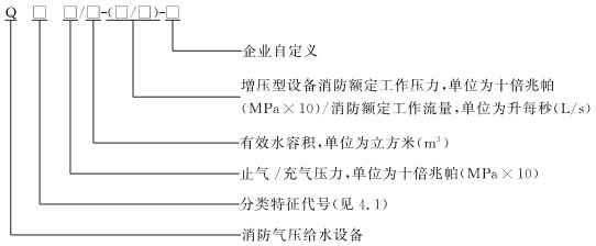 型號.jpg