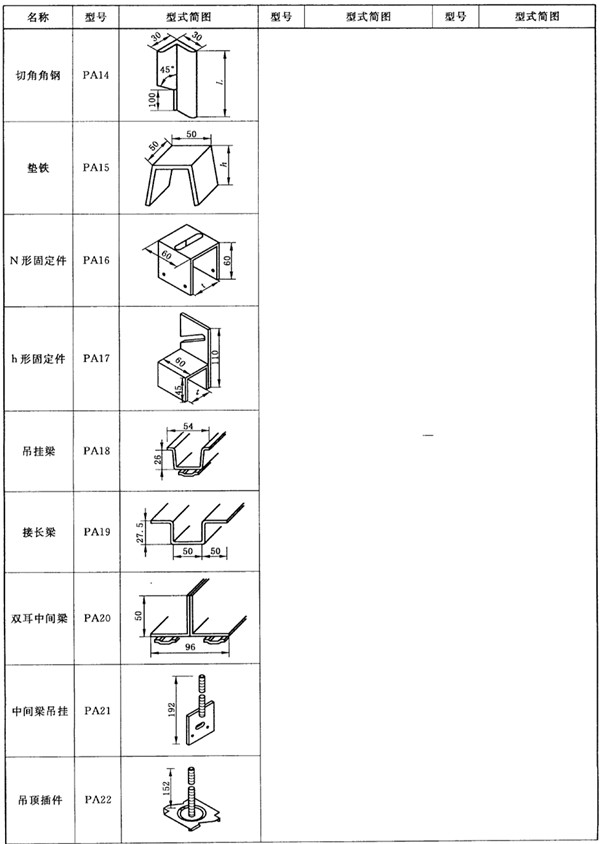 表2續.jpg