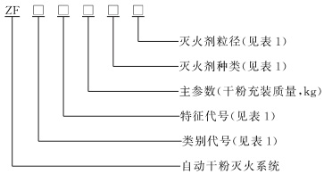 型號(hào).jpg